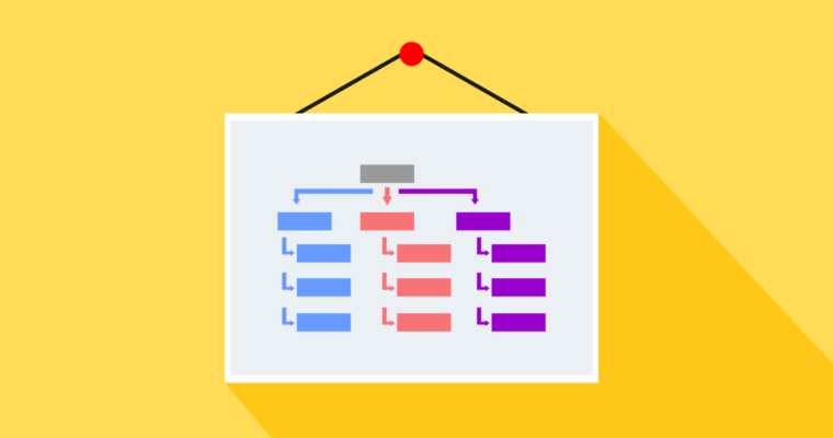 html sitemap