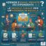 Privacy Email Dipendenti